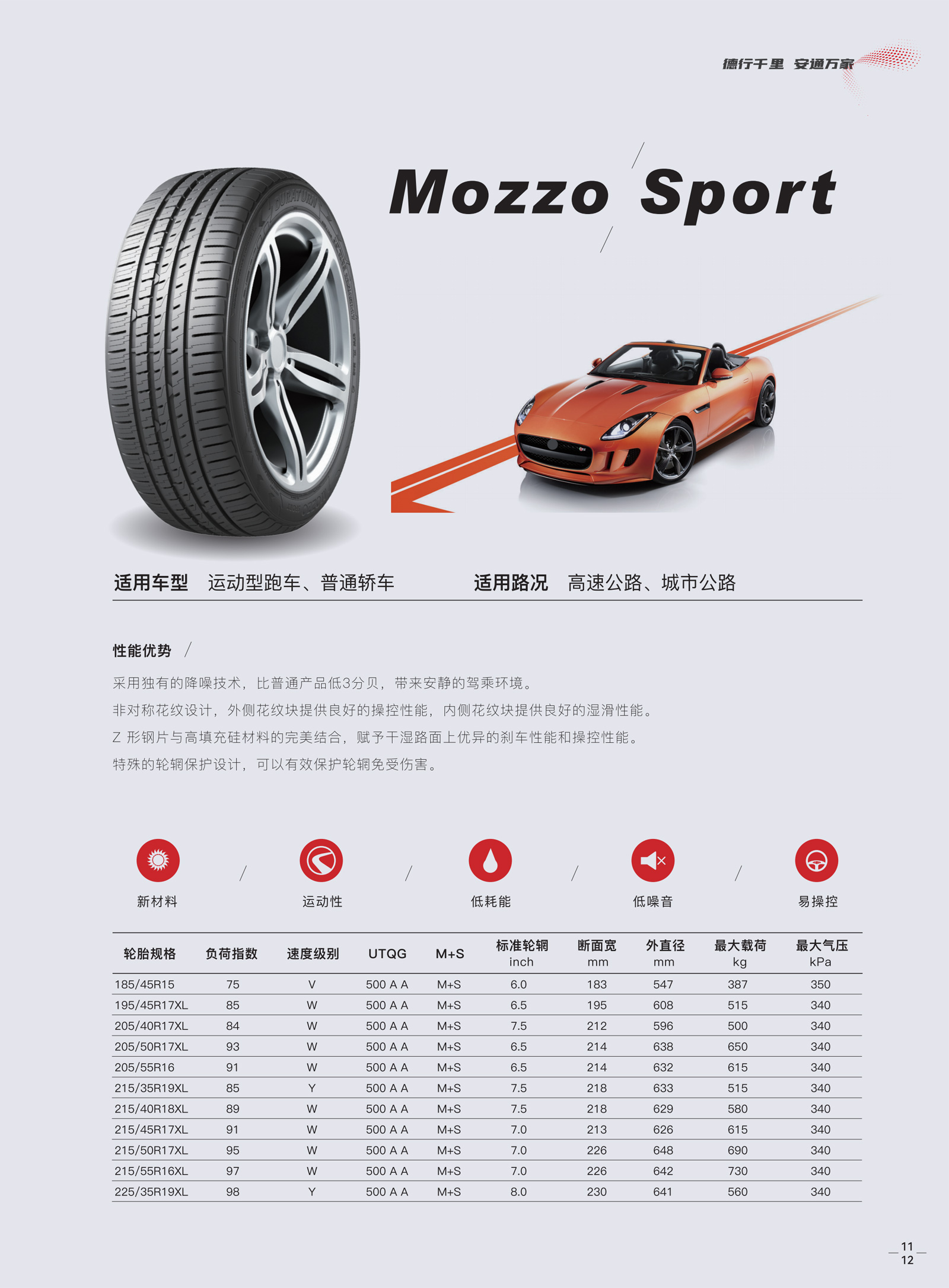 Mozzo-Sport.jpg